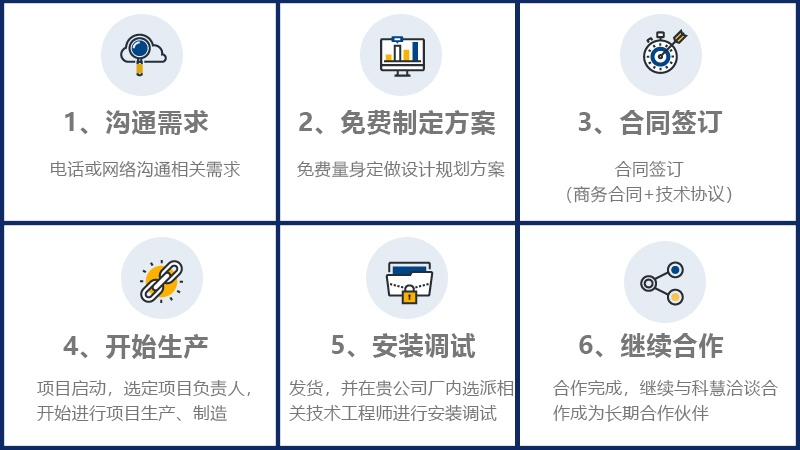 中国·太阳成集团tyc9728(股份)有限公司-官方网站